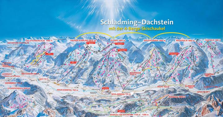 Zgjedhja e një vendpushimi skijimi në Austri apo ku të shkoni për ski?